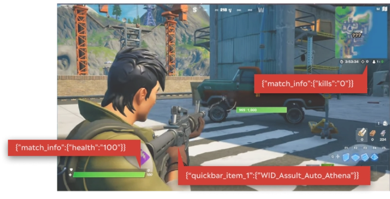 Real-Time Game Telemetry